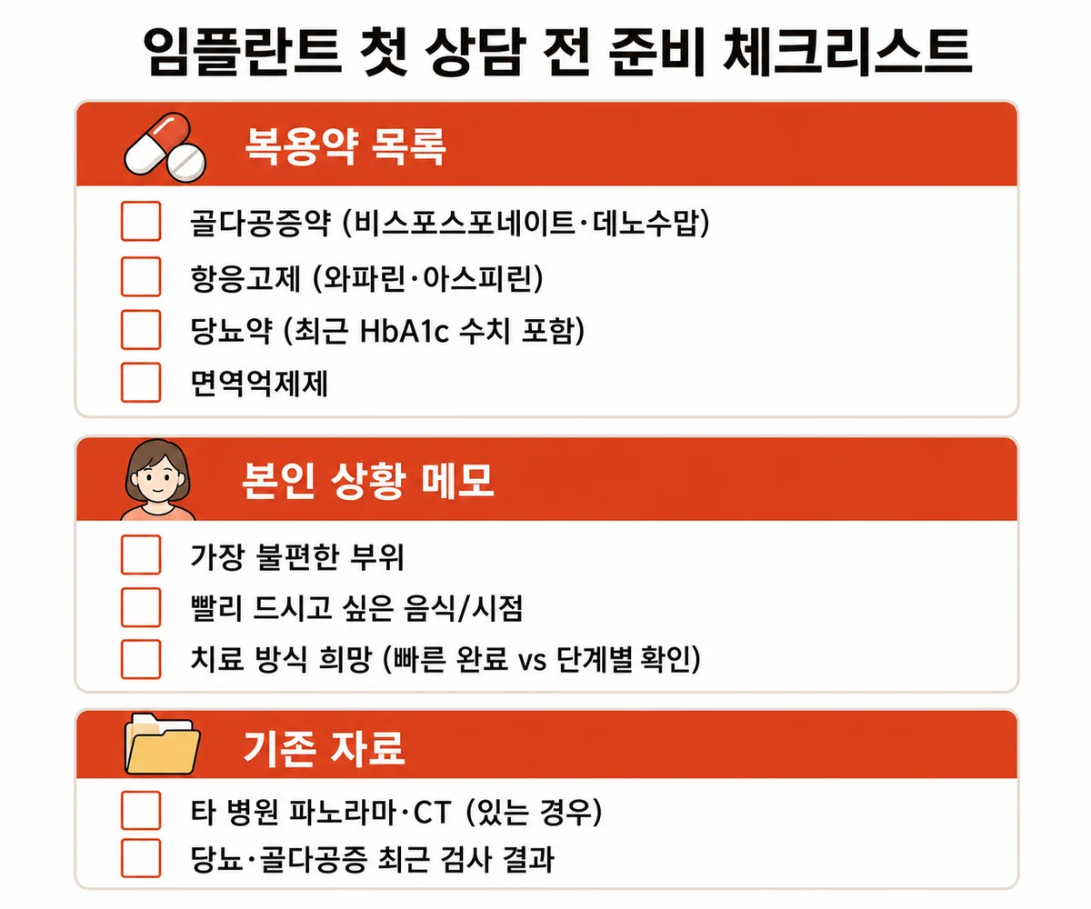 임플란트 상담 전 준비물, 복용약 목록과 전신질환 이력, 환자 상황 메모