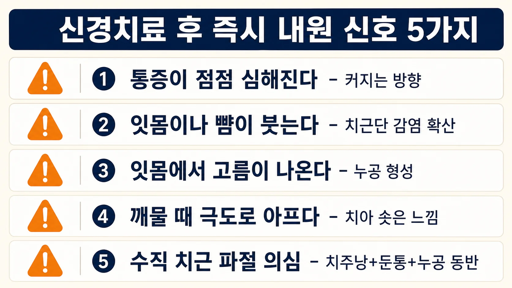 신경치료 후 즉시 내원이 필요한 5가지 비정상 신호 체크리스트