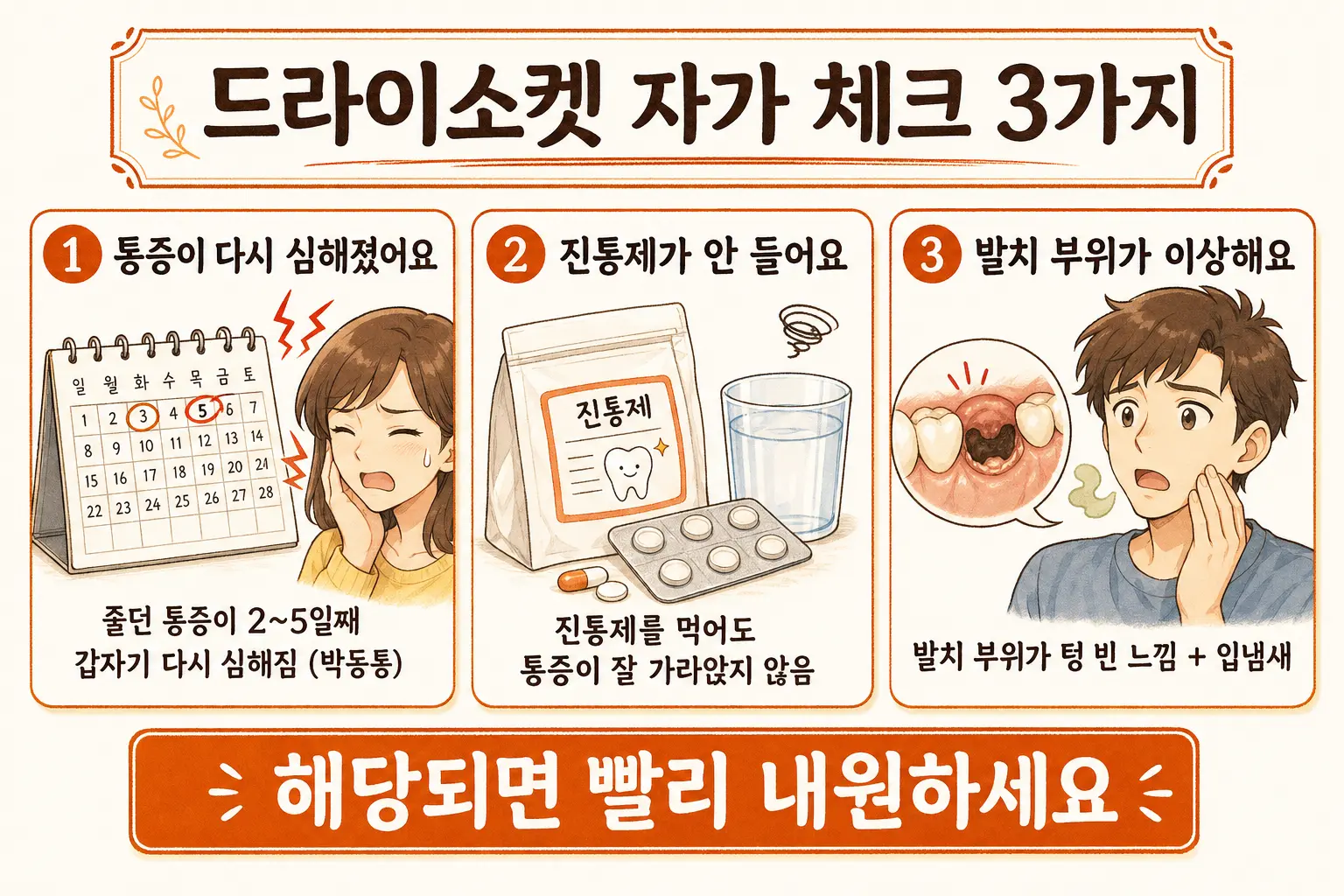 드라이소켓 자가 체크 인포그래픽, 발치 후 3가지 위험 신호 안내